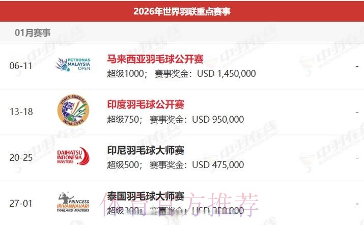 2026世界杯比赛时间今日赛事详情怎么查 2026世界杯比赛时间今日赛事详情怎么查