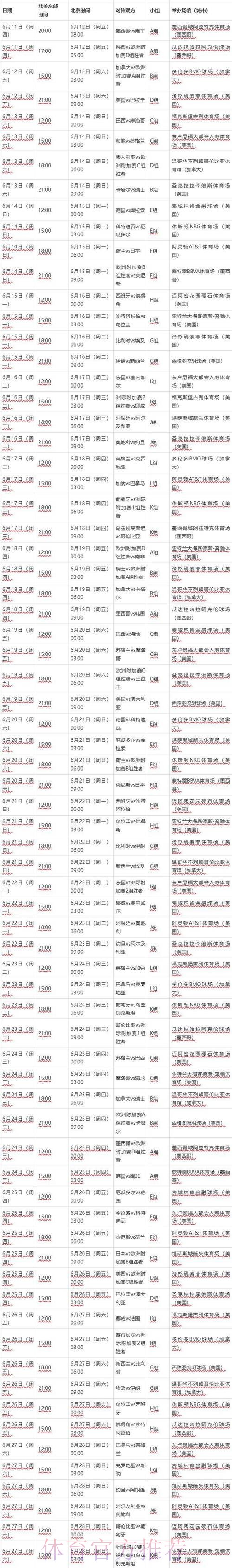 2026世界杯完整比赛日程安排表 2026世界杯完整比赛日程安排表