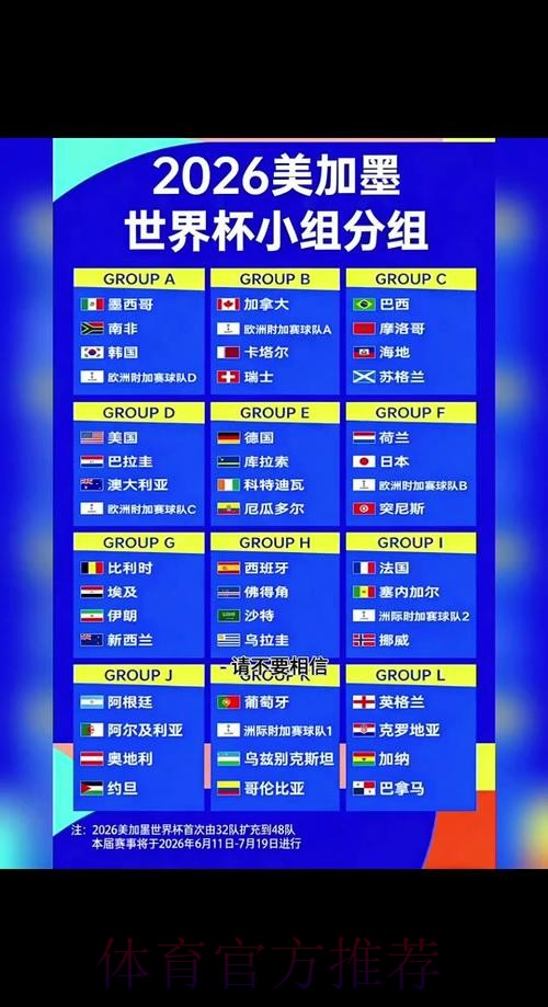 2026世界杯小组赛赛程实时更新比赛时间表怎么看